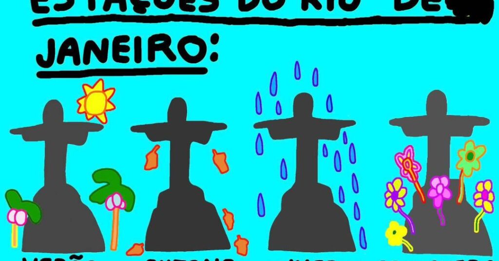 Imagem do artigo