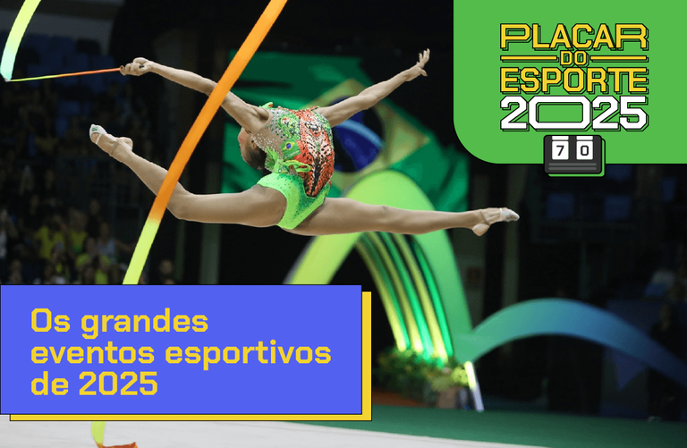 Brasil Recebe Grandes Eventos Esportivos em 2025 com Apoio do Ministério do Esporte