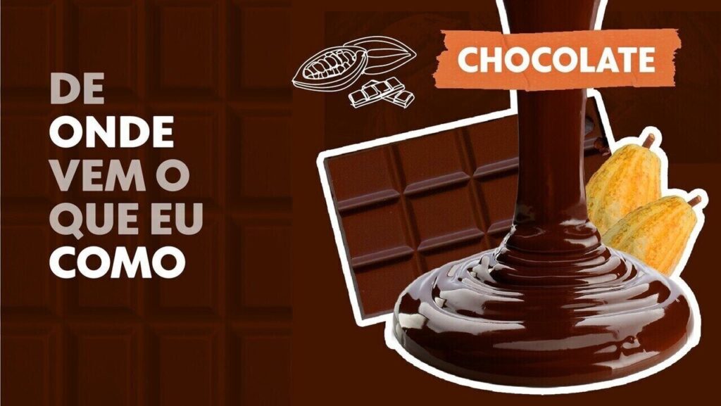 Por que os Preços dos Ovos de Páscoa Permanecem Altos Apesar da Queda do Preço do Cacau