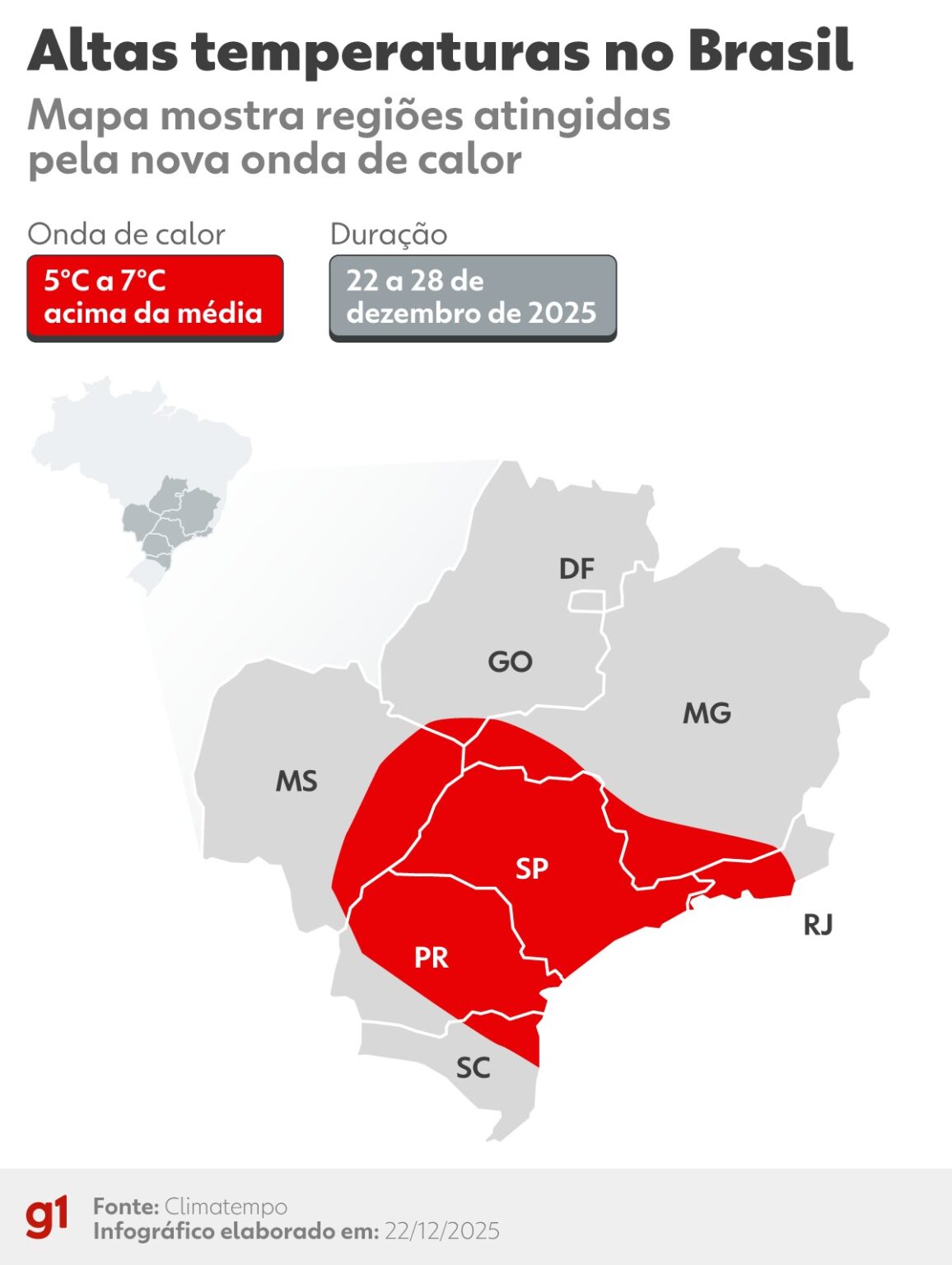 Onda de Calor: Inmet Emite Alerta Laranja para 8 Estados no Brasil Onda de Calor: Inmet Emite Alerta Laranja para 8 Estados no Brasil