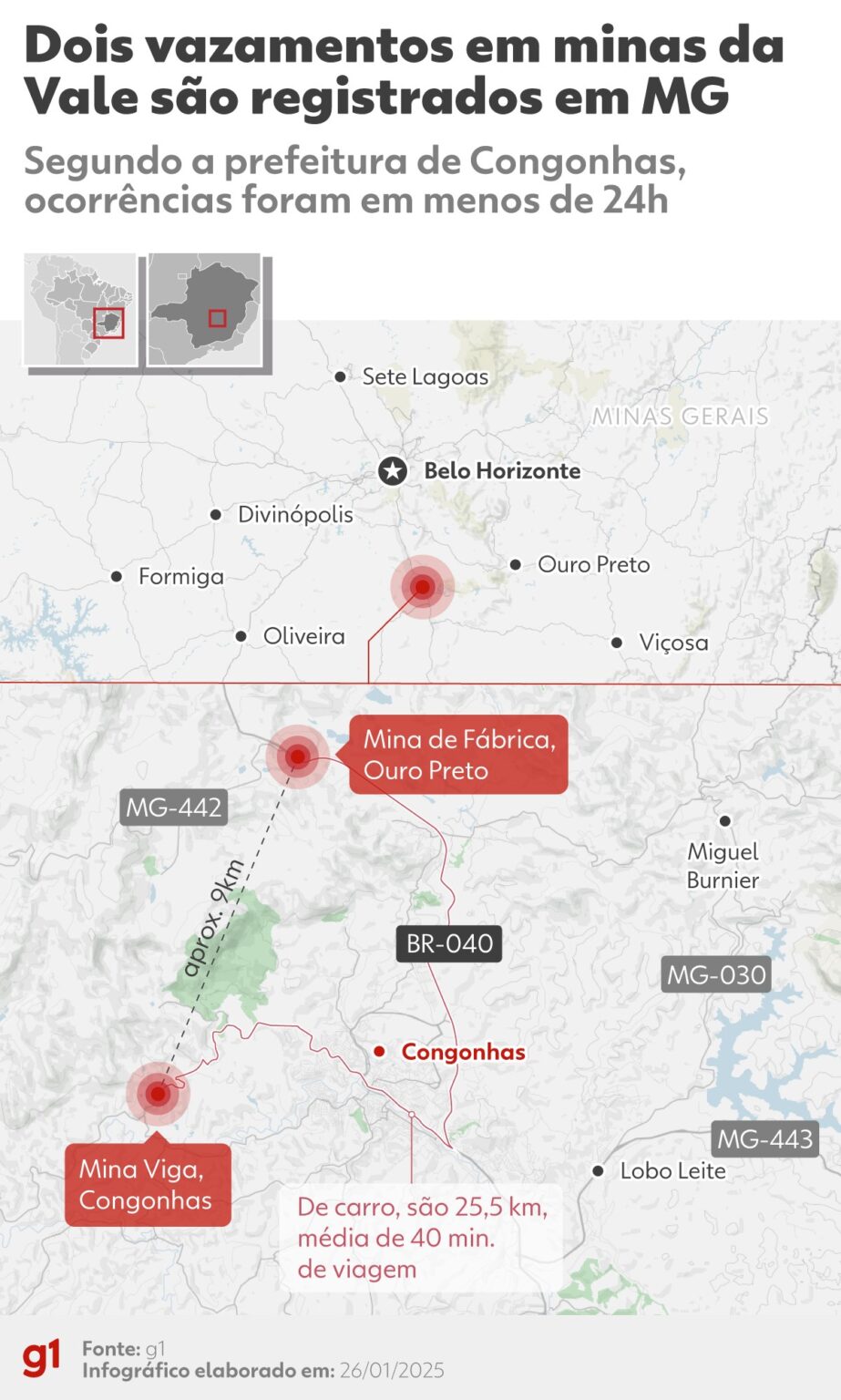 Operações da Vale em Minas Gerais Suspensas Após Transbordamento de Cava Operações da Vale em Minas Gerais Suspensas Após Transbordamento de Cava