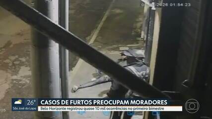 Furtos de Fiação em BH: Câmeras Registram Ação Criminosa Durante a Madrugada Furtos de Fiação em BH: Câmeras Registram Ação Criminosa Durante a Madrugada