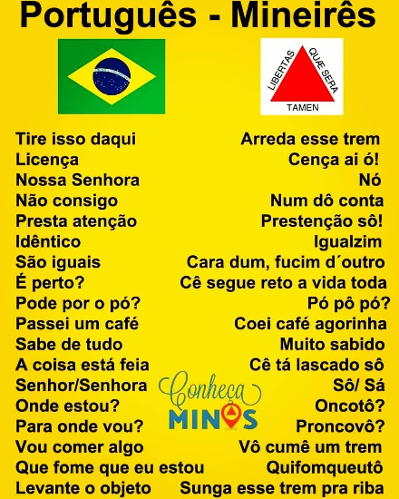 Mineirês: A Valorização de um Patrimônio Cultural Imaterial Mineirês: A Valorização de um Patrimônio Cultural Imaterial