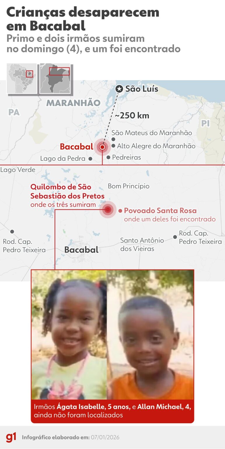 Busca Intensificada por Crianças Desaparecidas em Bacabal (MA): Menino de 8 Anos é Encontrado Busca Intensificada por Crianças Desaparecidas em Bacabal (MA): Menino de 8 Anos é Encontrado