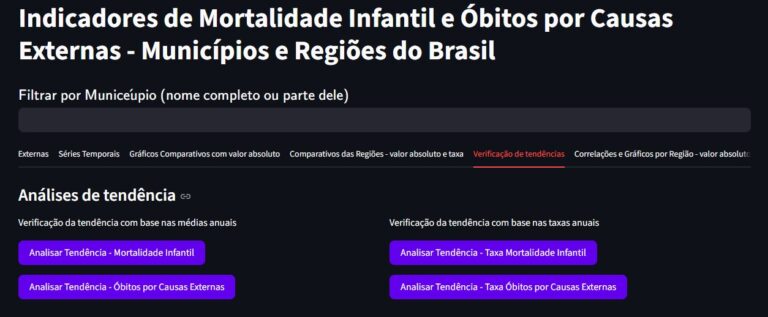 Inovatec Lança Software Inovador para Análise de Mortalidade Infantil e Óbitos por Causas Externas Imagem do artigo