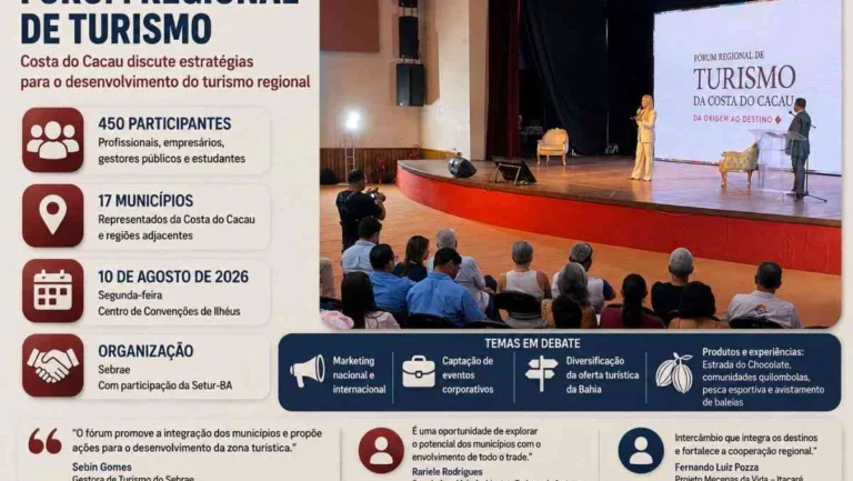 Fórum Regional de Turismo mobiliza 450 participantes e fortalece a Costa do Cacau Fórum Regional de Turismo mobiliza 450 participantes e fortalece a Costa do Cacau