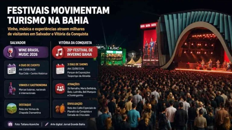 Festivais de vinhos e música impulsionam o turismo cultural da Bahia na baixa temporada