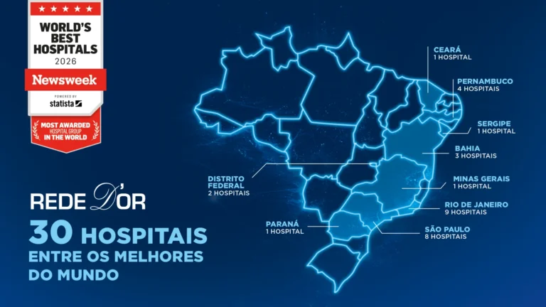 Rede D’Or destaca três hospitais baianos entre os melhores do mundo