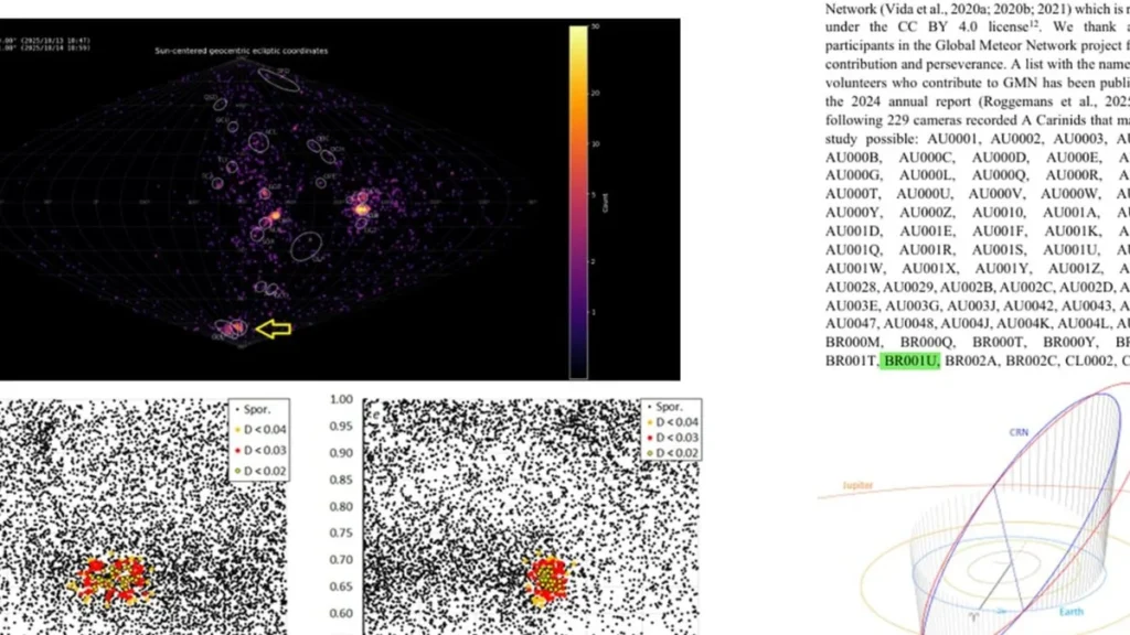 Observatório de Passo Fundo impulsiona pesquisas globais sobre meteoros Observatório de Passo Fundo impulsiona pesquisas globais sobre meteoros