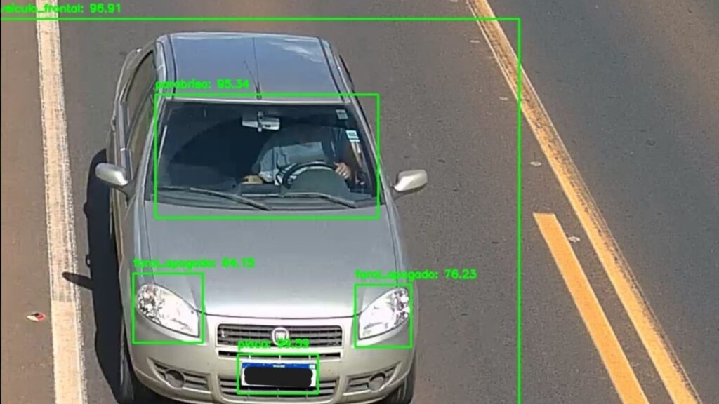 Tecnologia de Câmeras com IA Identifica Infrações em Rodovias do Triângulo Mineiro Tecnologia de Câmeras com IA Identifica Infrações em Rodovias do Triângulo Mineiro