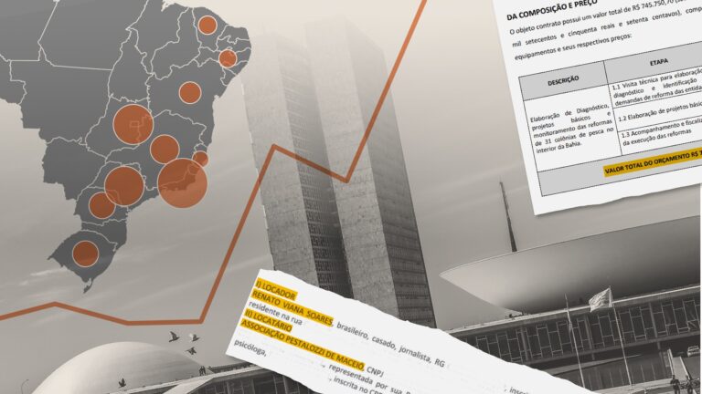 Recorde de Recursos para ONGs: Emenda Parlamentar e Conexões Familiares em Análise Recorde de Recursos para ONGs: Emenda Parlamentar e Conexões Familiares em Análise