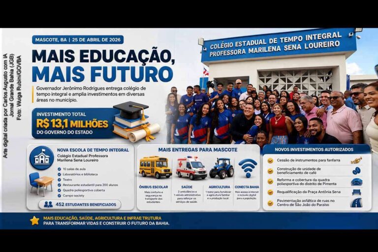 Colégio de Tempo Integral em Mascote: Investimento de R$ 13,1 milhões para Educação e Desenvolvimento Colégio de Tempo Integral em Mascote: Investimento de R$ 13,1 milhões para Educação e Desenvolviment
